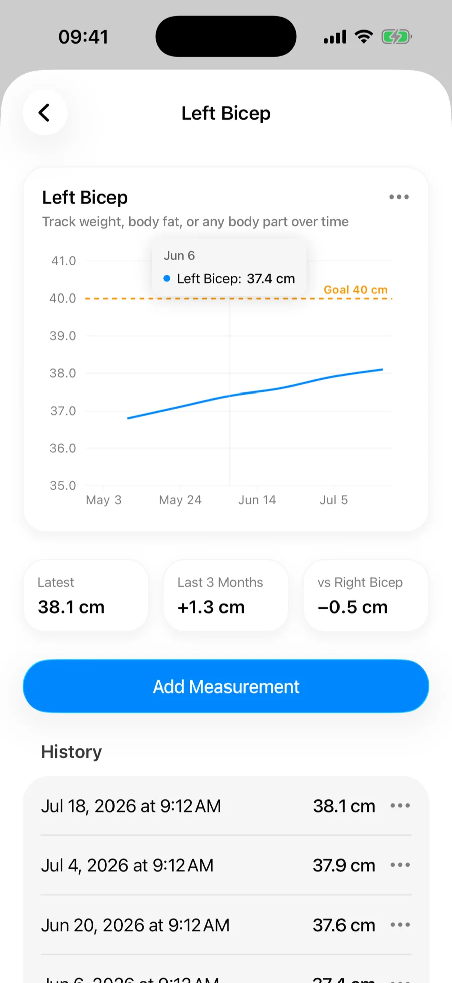 The Left Bicep detail screen in Gript showing a symmetry stat comparing it to the right bicep