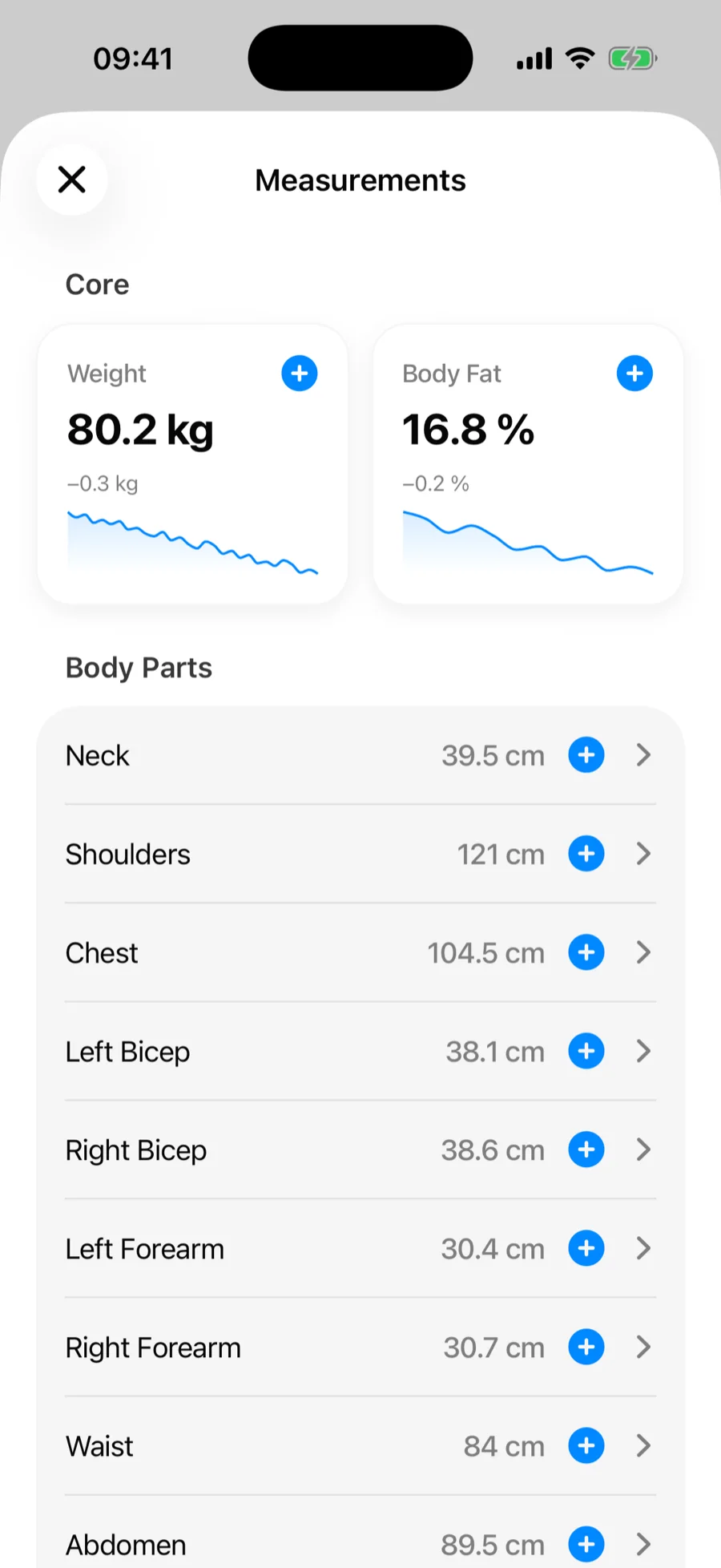 The Gript Measurements screen with Weight and Body Fat cards above the body part list