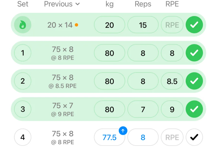 A Gript set row with the suggested weight and reps shown as tinted placeholders and an up-arrow badge on the weight field
