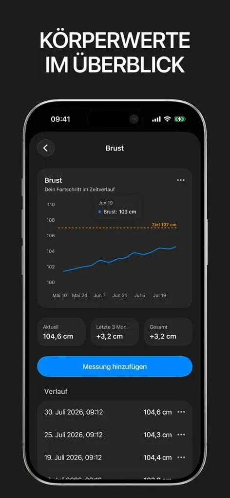 Screenshot der Körpermessungen in Gript