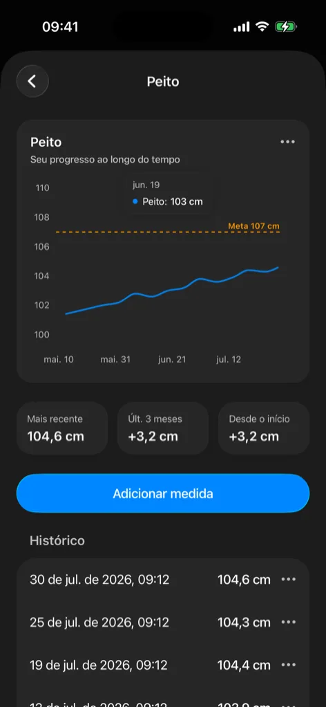 Captura de tela das medidas corporais na Gript